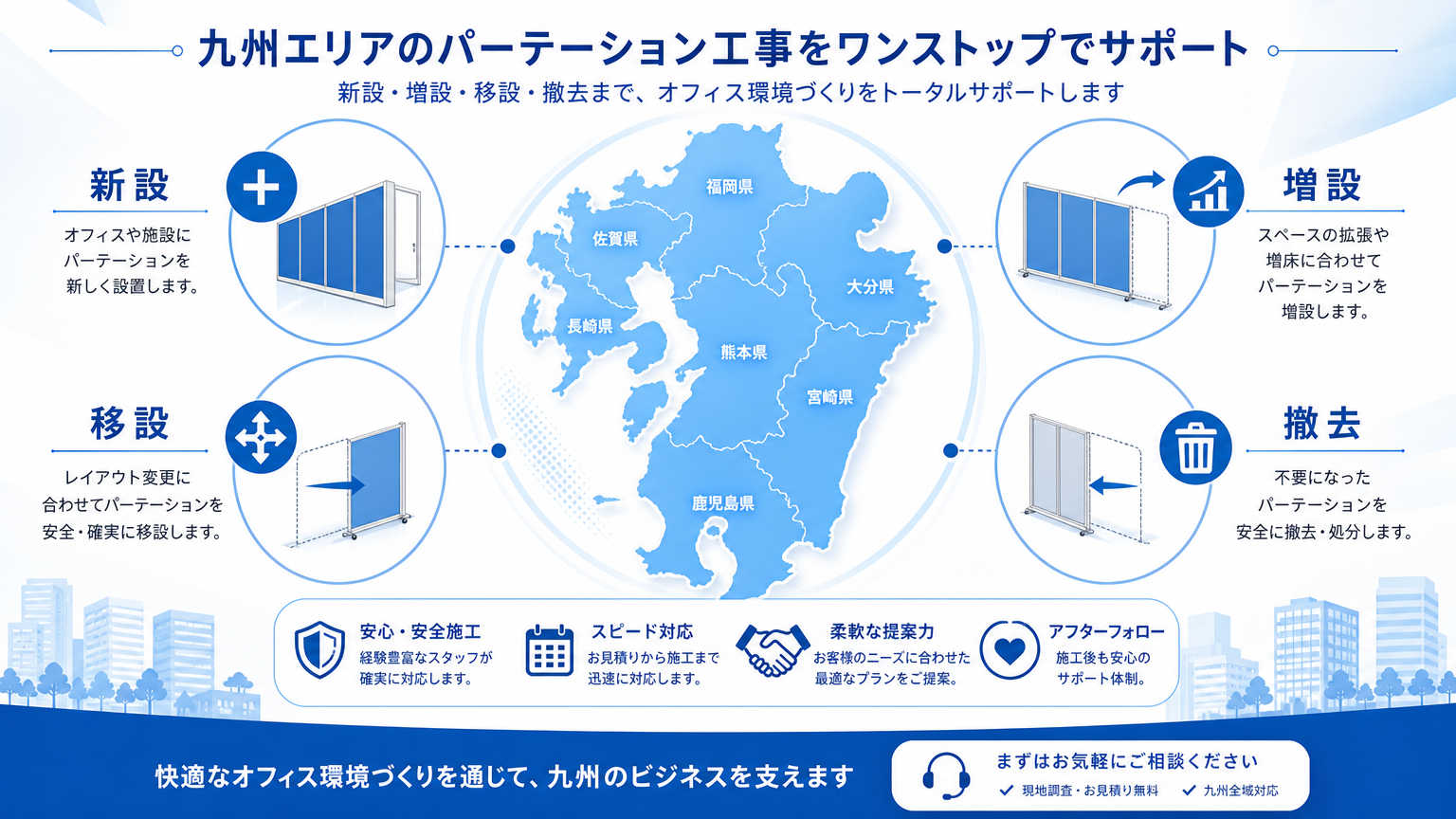 九州の施工対応とは