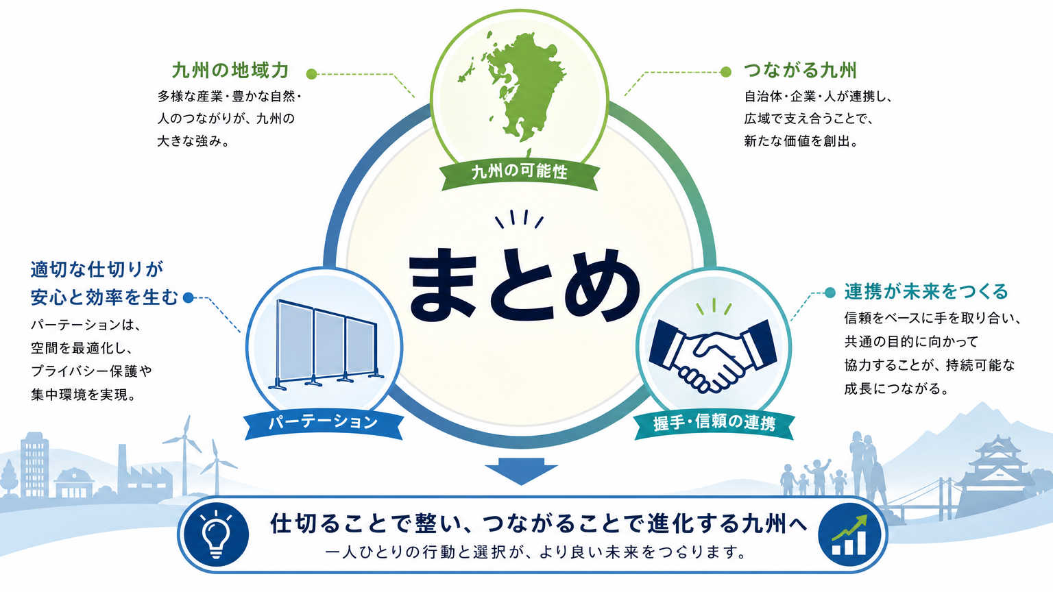 まとめ